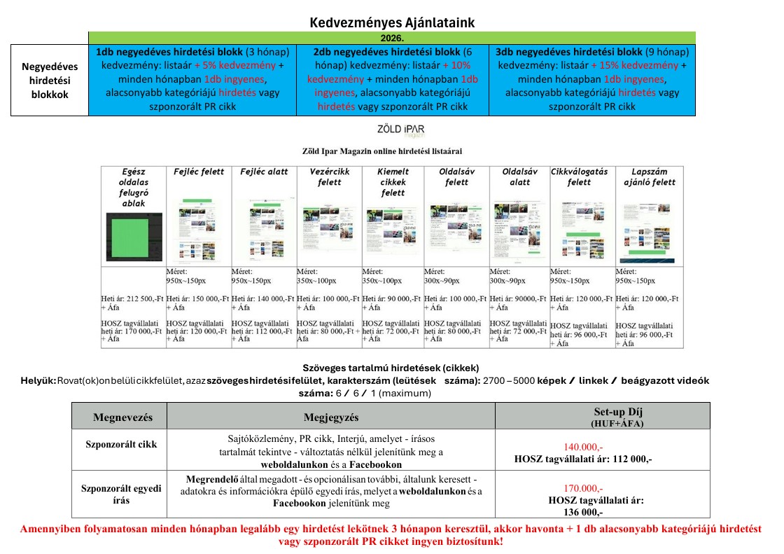 Hirdetesi listaárak es csomagkedvezmenyek 2025.12.17 conv 1