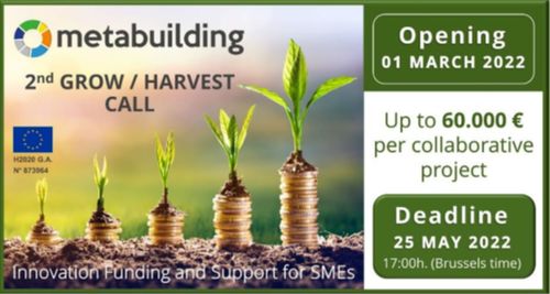 Call for applications for innovation funding for SMEs – Circularity in construction among topics